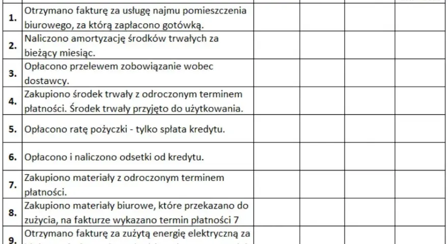 Ile kosztuje wybudowanie pensjonatu? Sprawdź ukryte koszty i wydatki